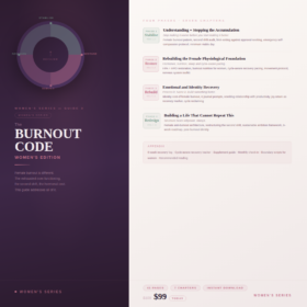 The Burnout Code: Women's Edition