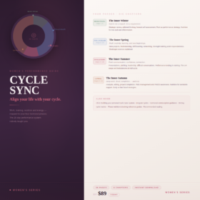 Cycle Sync
