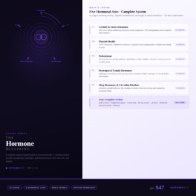 The Hormone Blueprint